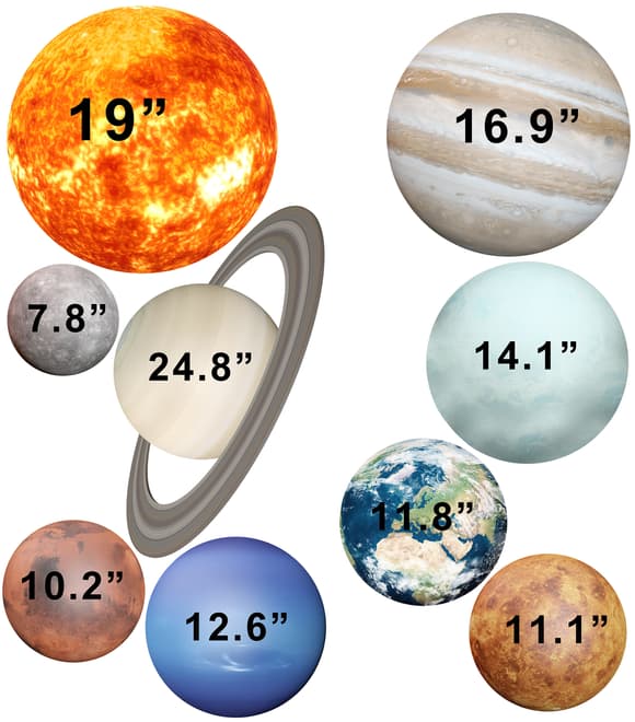 Solar System Sun and Planets Wall Decal Sticker
