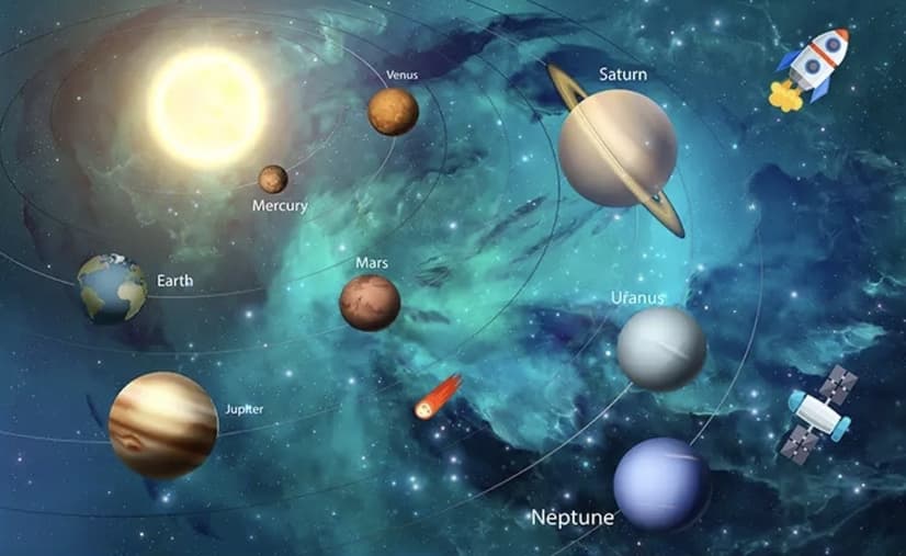 Solar System Planets and Sun Wallpaper Mural