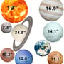 Solar System Sun and Planets Wall Decal Sticker