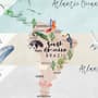 Kids Watercolor World Map Wallpaper Mural