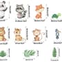 Kids Cute Animals with Banana Leaves Wall Decal Sticker